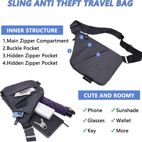 Sling Bag for Women Men, Anti Theft Travel Bag Crossbody Bags for Women Men Flex - Picture 3 of 8